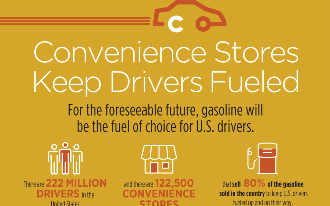 Convenience Stores Keep Drivers Fueled