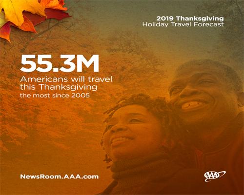 ​Holiday Season to Kick Off With 55M-Plus Thanksgiving Travelers