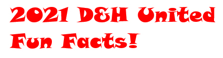 Fun Facts 2022 Q1